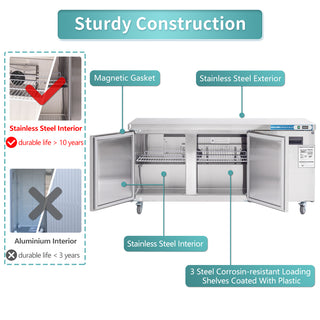 Commercial Undercounter Refrigerator, EQCHEN 72" Three Door Stainless Steel Lowboy Cooler Worktop Fridge 17.7 Cu.ft