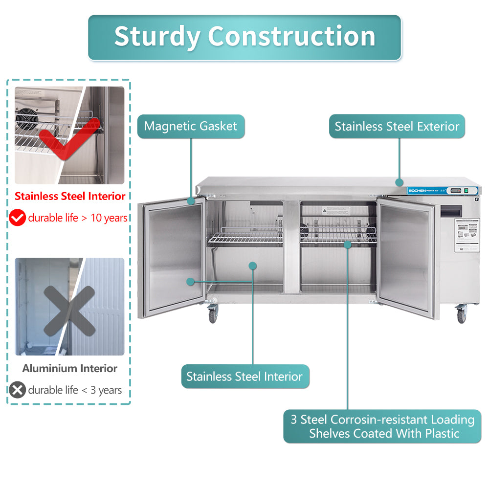 EQCHEN EQTF-72B 72" Commercial Undercounter Three-Door Worktop Freezer, Stainless Steel