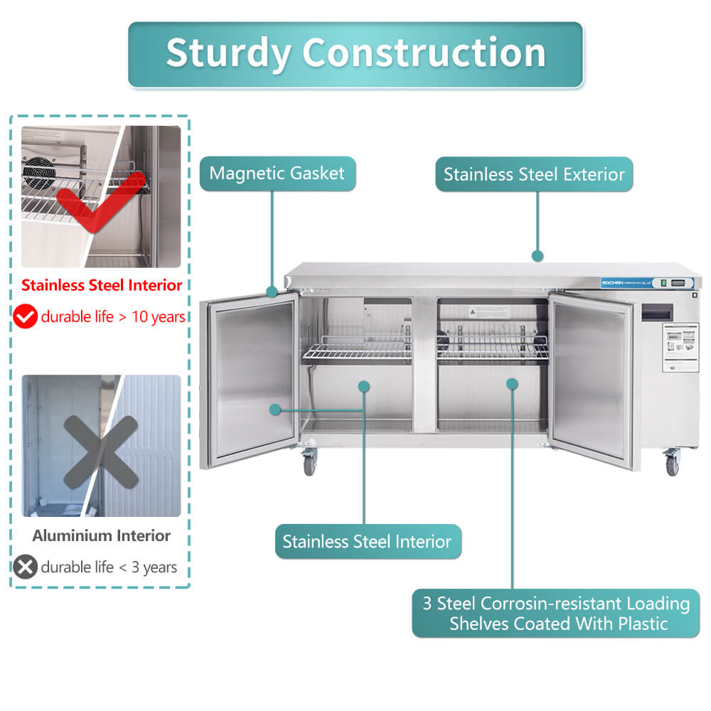 Commercial Undercounter Refrigerator, EQCHEN 72" Three Door Stainless Steel Lowboy Cooler Worktop Fridge 17.7 Cu.ft