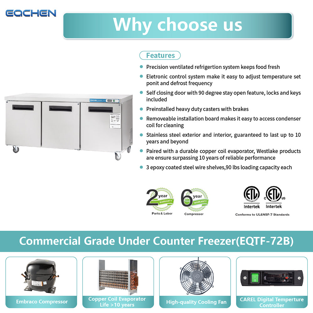 EQCHEN EQTF-72B 72" Commercial Undercounter Three-Door Worktop Freezer, Stainless Steel