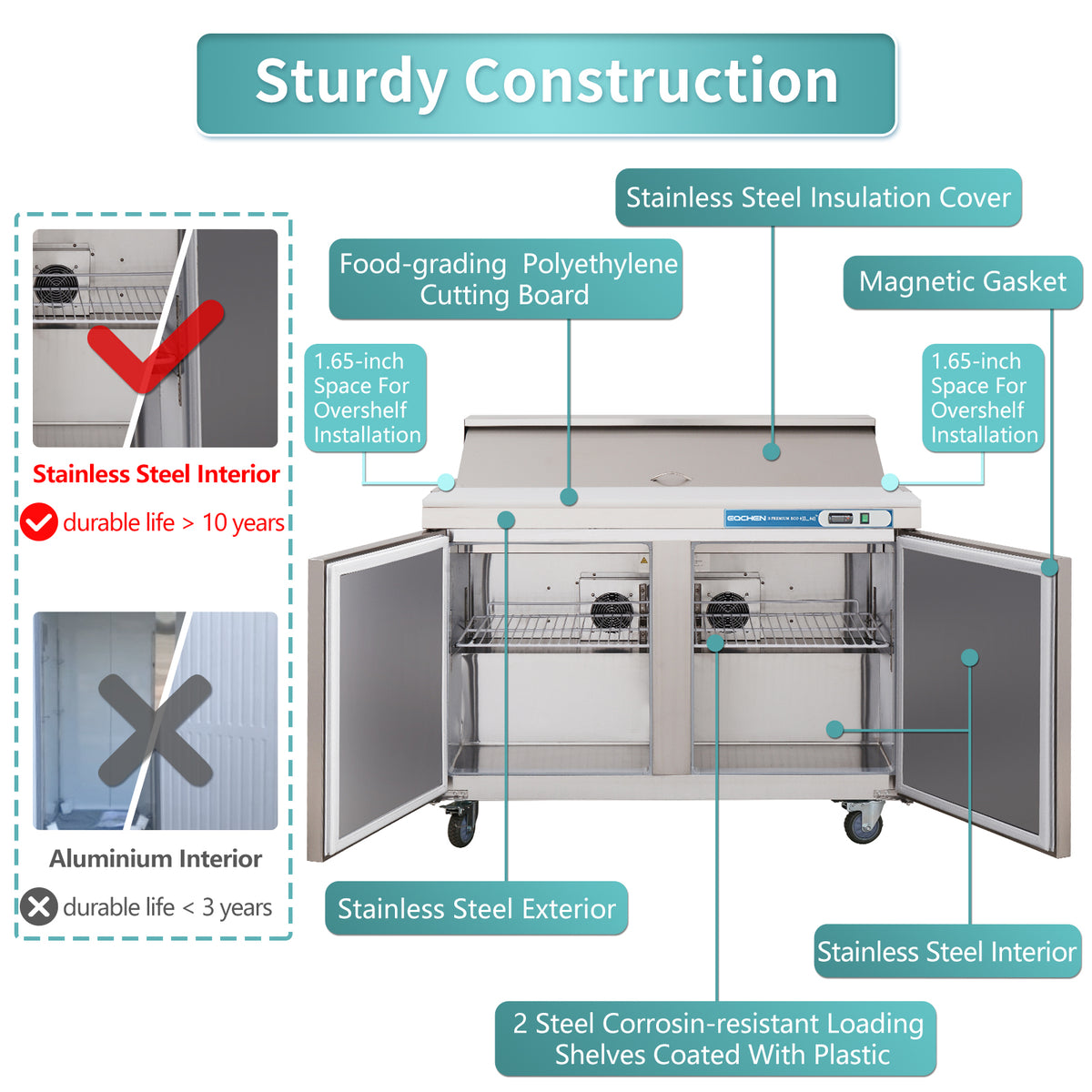 EQCHEN EQSR-48BM 48" Mega Top Commercial Sandwich Prep Table Refrigerator, Stainless Steel