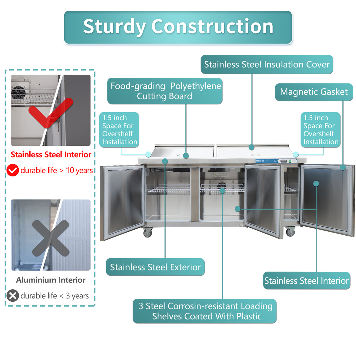 EQCHEN EQSR-72B 72" Commercial Sandwich and Salad Prep Table Refrigerator, Stainless Steel