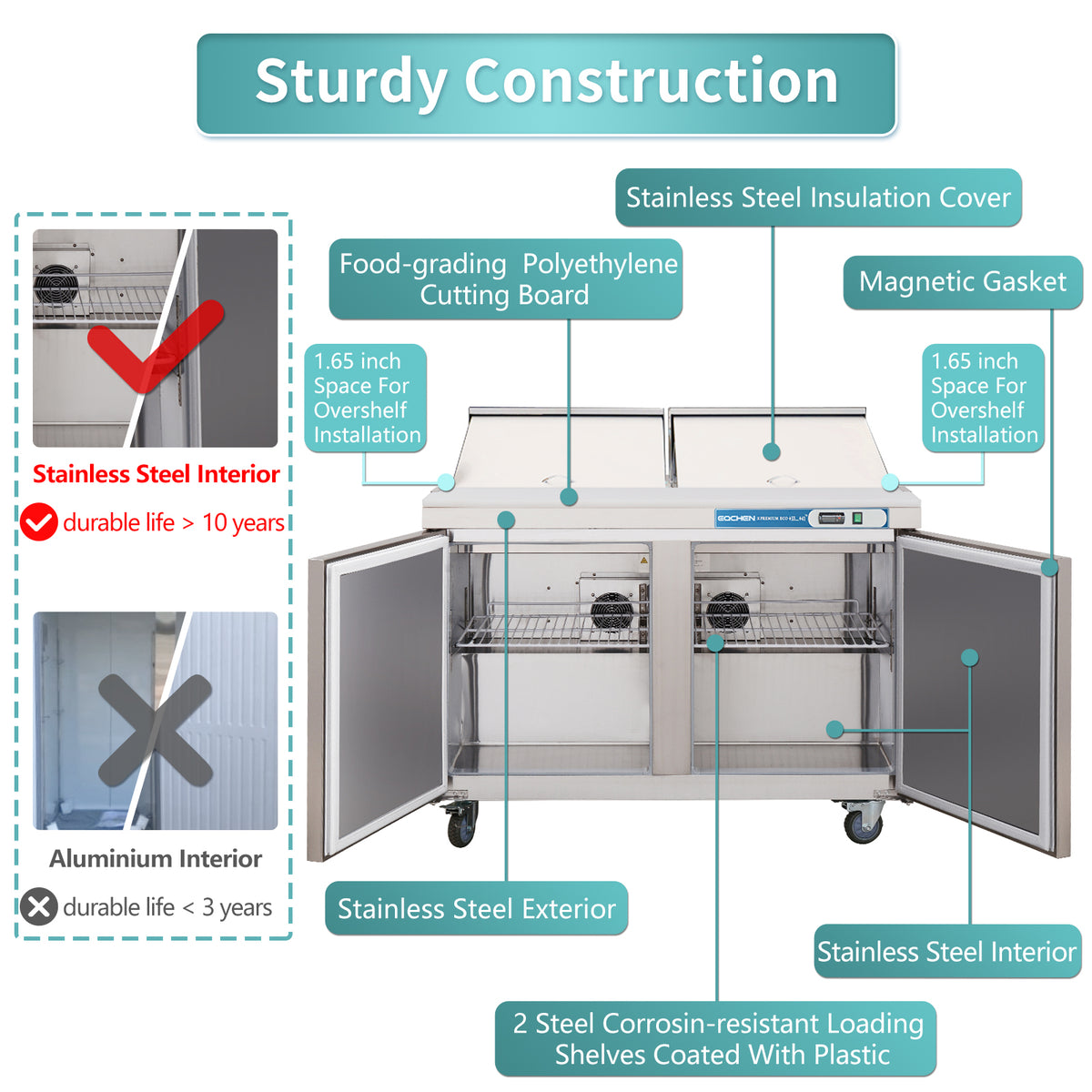 EQCHEN EQSR-60BM 60" Mega Top Commercial Sandwich Prep Table Refrigerator, Stainless Steel