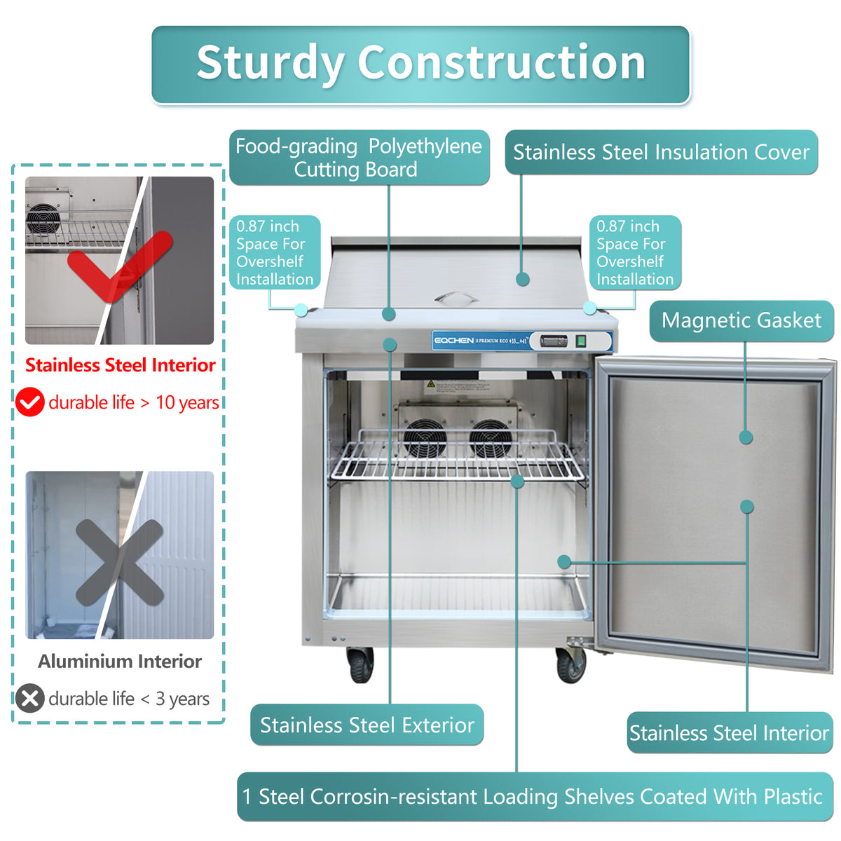 EQCHEN EQSR-27BM 27" Mega Top Commercial Sandwich and Salad Prep Table, Stainless Steel