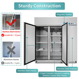 Commercial Reach in Freezer, 3 Door 54 Cu.ft Stainless Steel Commercial Reach in Solid Door Upright Fan Cooling Freezer Stainless Steel