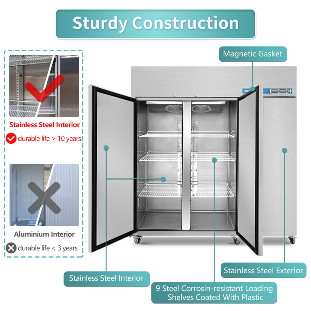 3 Door Commercial Refrigerator and Freezer - 