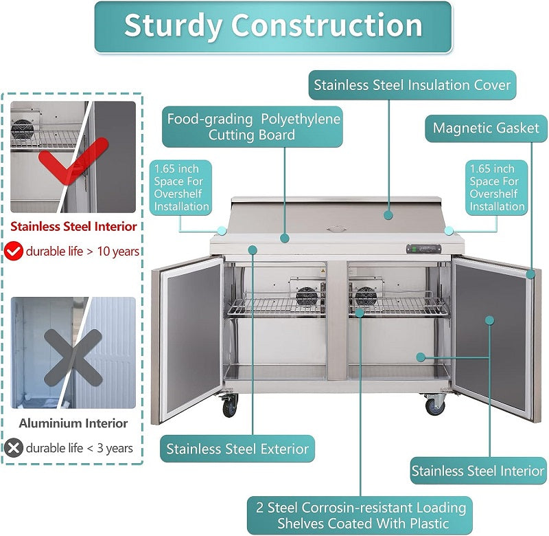 EQCHEN 60" W 2 Door Refrigerator Sandwich & Salad Prep Table Commercial Mega Top Refrigerator